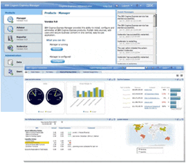 Cognos Express
